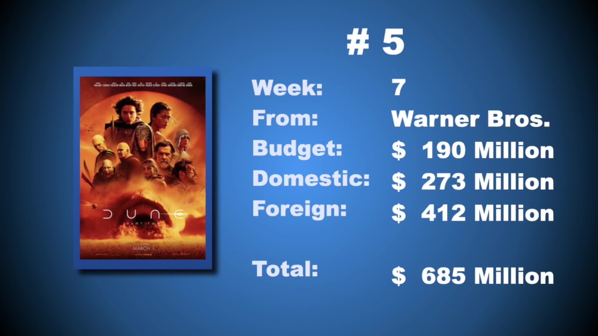Thumbnail image for Smart Movie Show - 04-19-2024