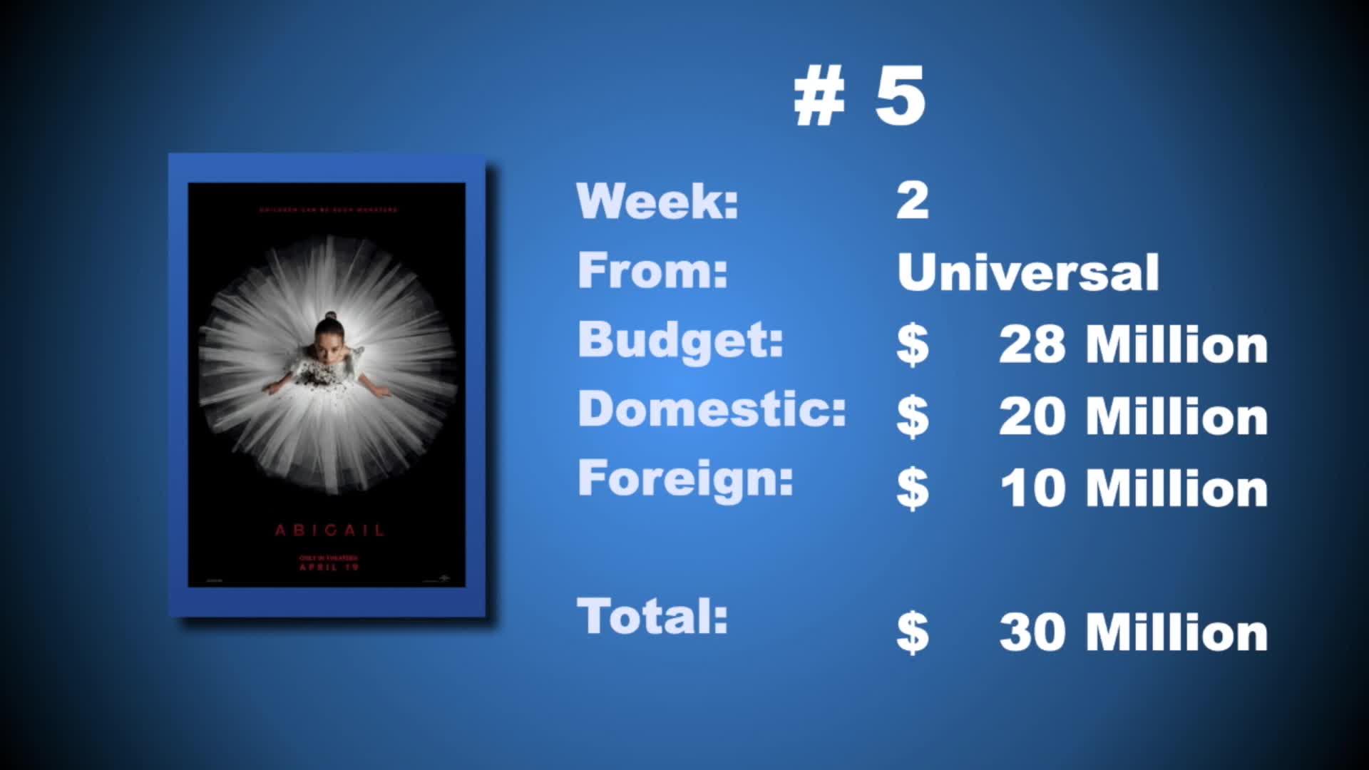 Thumbnail image for Smart Movie Show - EP# 441