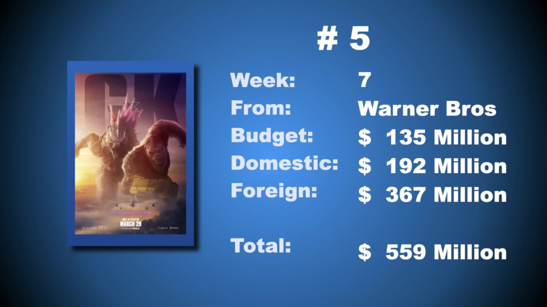 Thumbnail image for Smart Movie Show - EP# 443