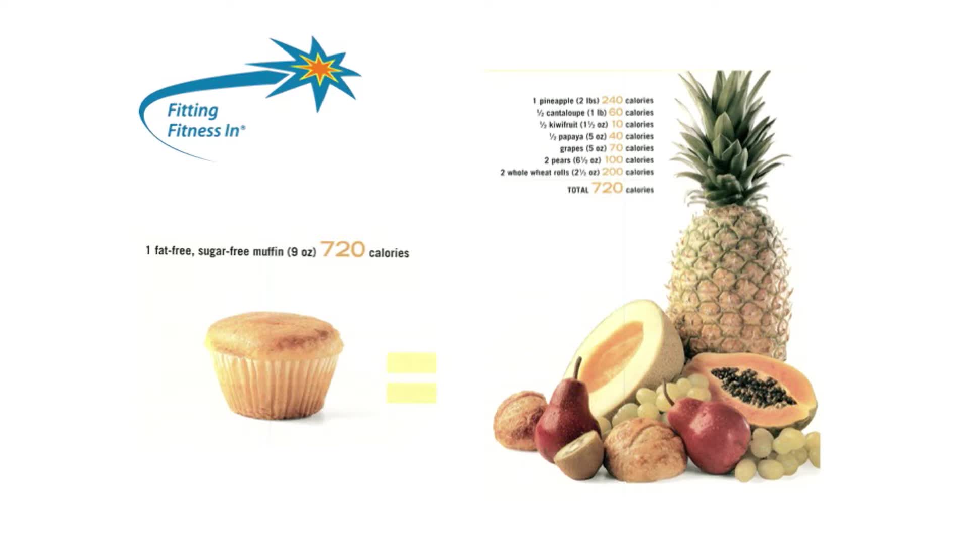 Thumbnail image for Get Healthy with Holly - Ep 1 -  Eat to Speed your Metabolism