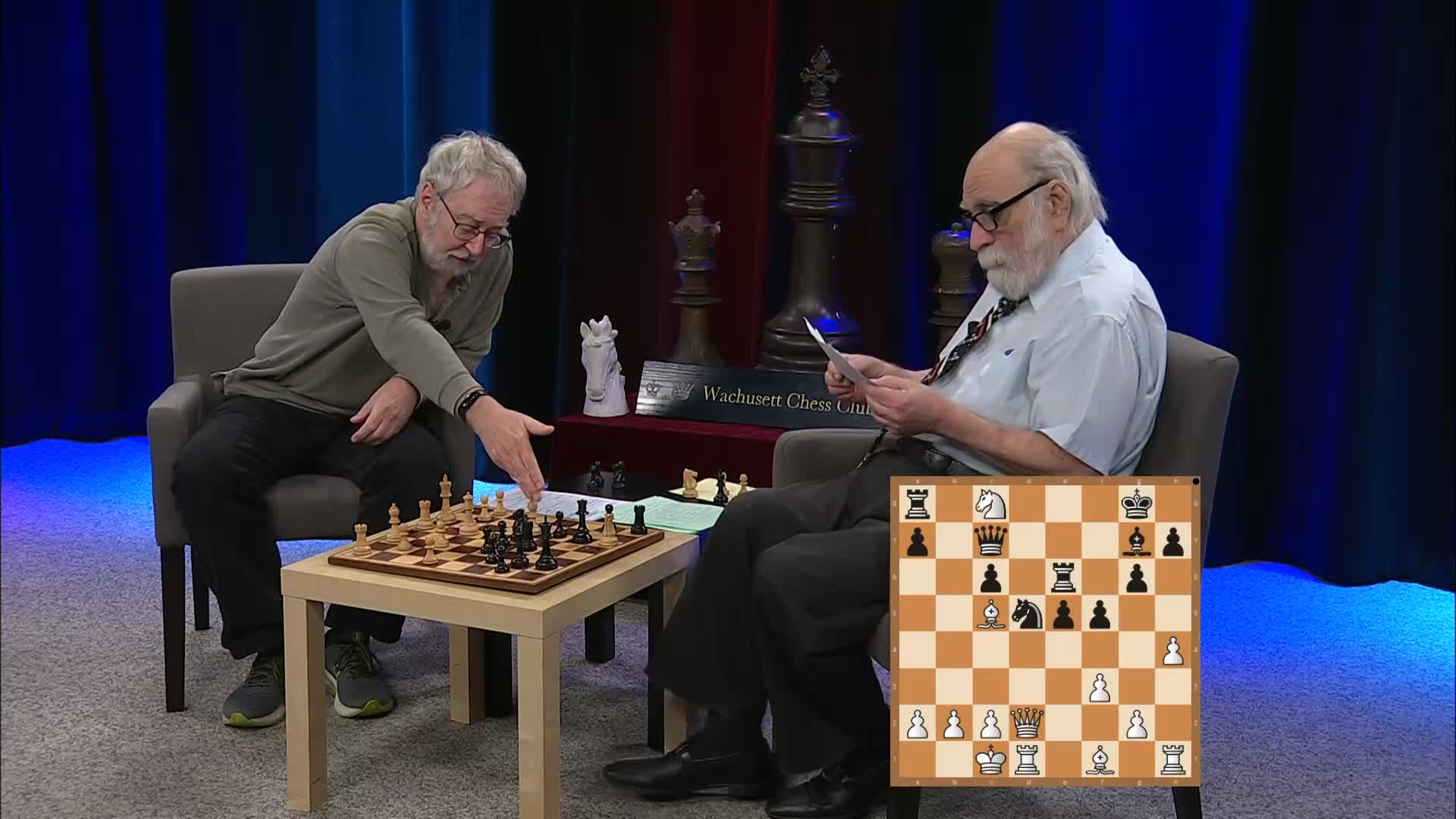 Thumbnail image for Chess Chat 9-9-2024