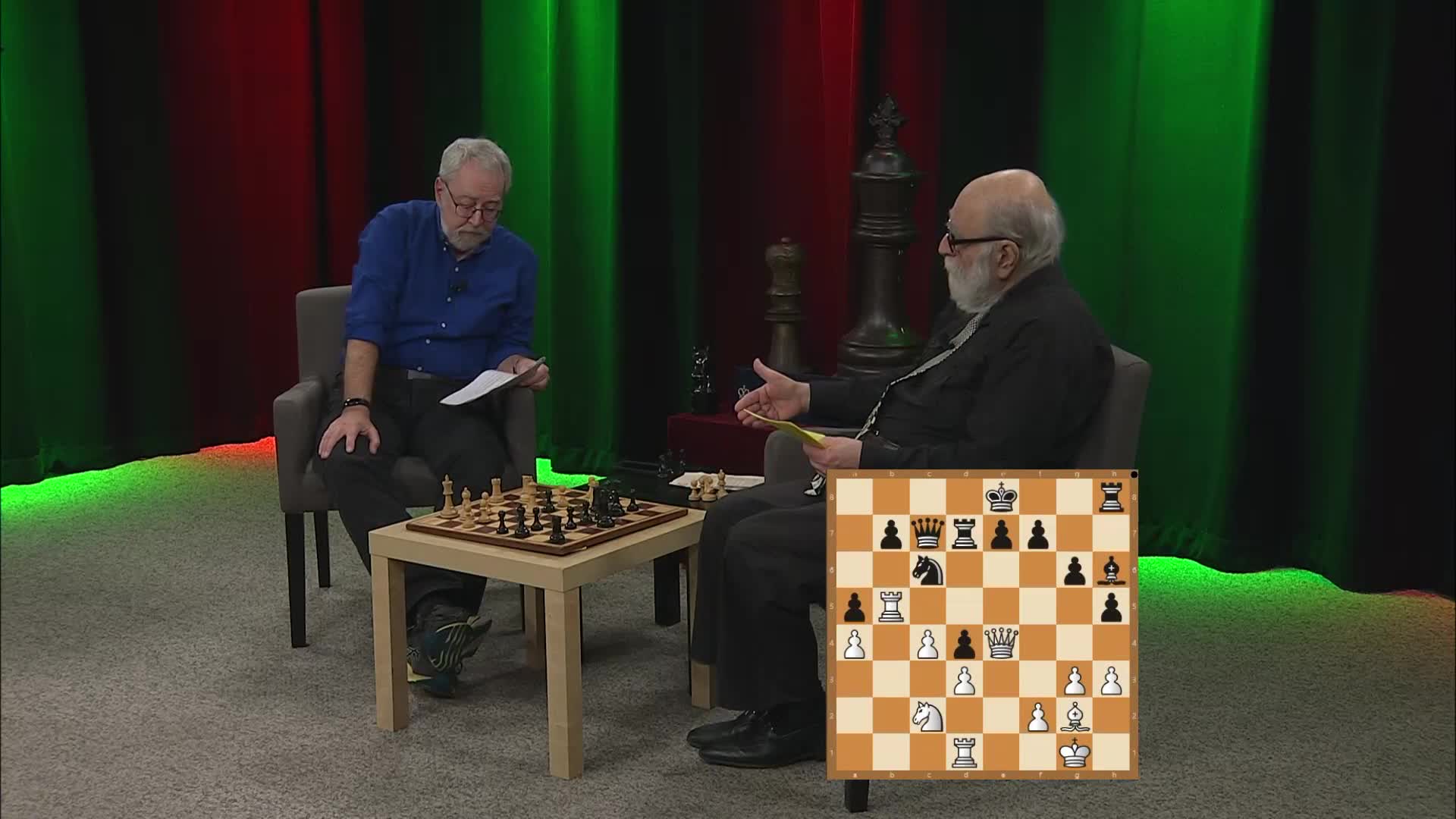 Thumbnail image for Chess Chat - 12-16-2024 - Grandmaster Gukesh Dommaraju