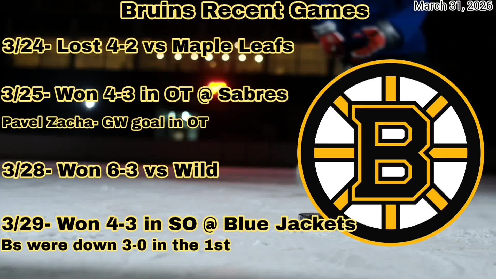 Thumbnail image for Boston's Banter 3-31-2026