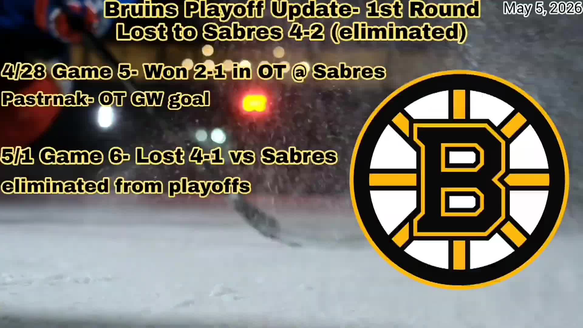 Thumbnail image for Boston's Banter 5-5-2026